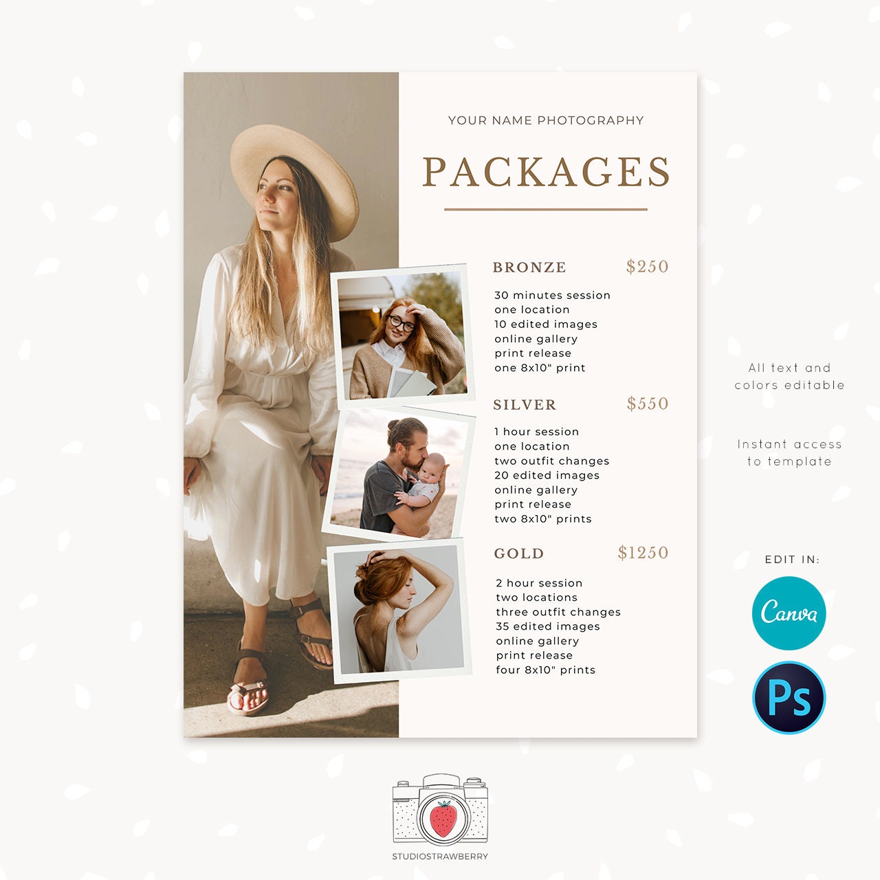Pricing template for photographers, pricing guide photography template, price list template, photographer pricing package list, Canva, PS