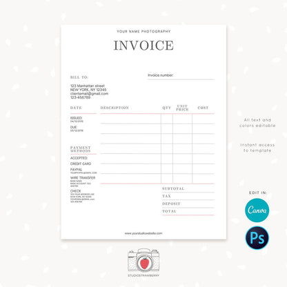 Photography Business Forms Bundle, Photography Forms Template Set, Canva, Photoshop, Photography contract bundle, Photographer forms, C05