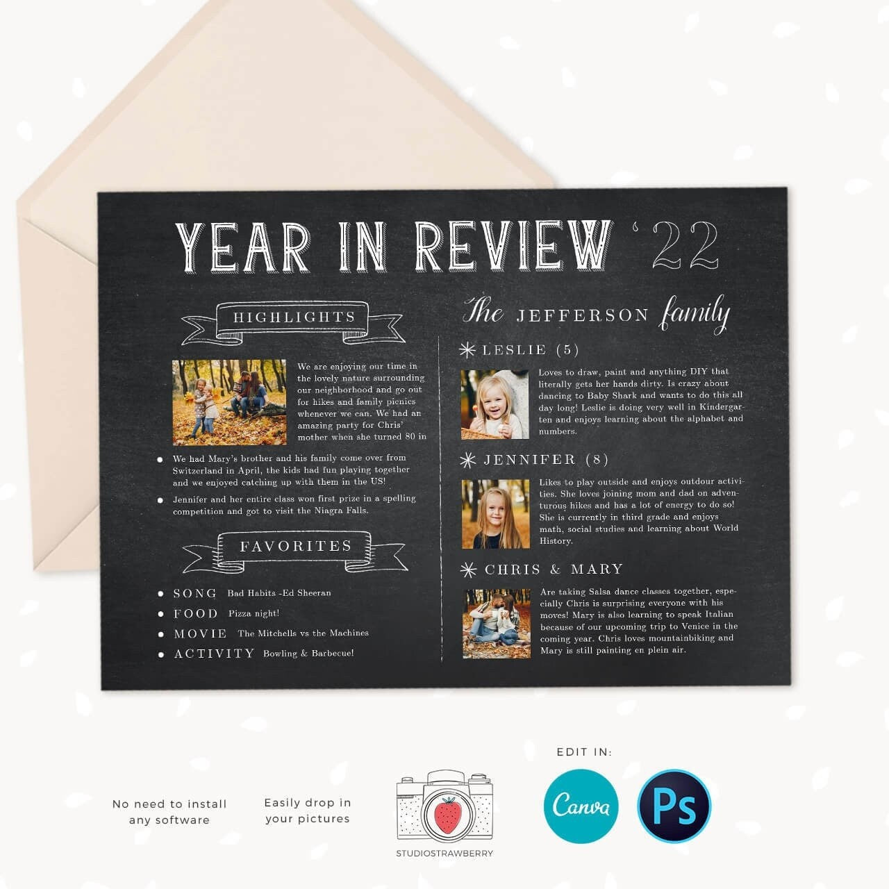 Year in review Christmas card template, Canva, Christmas Chalkboard, Year in review template chalkboard, Year in review holiday card, 2022