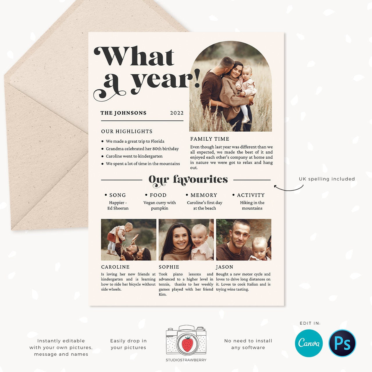 Year in review Christmas card template, 2022 monthly overview, Canva Year in review template monthly, Year in review holiday card, Pictures