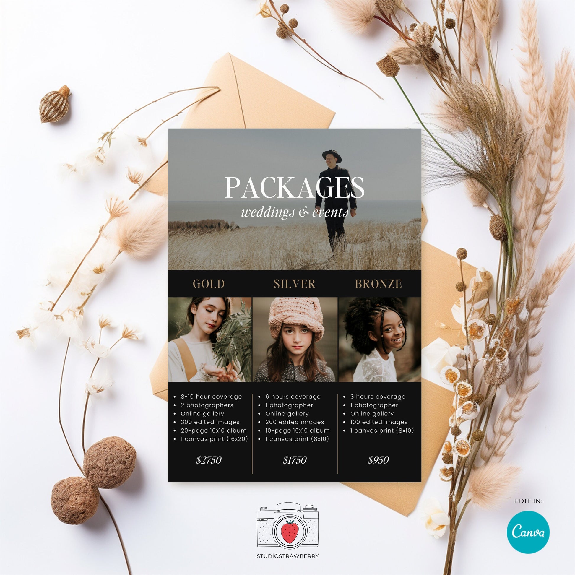 Editable Modern Photography Pricing Guide Template | Customizable Canva Photography Pricing Guide | Printable Wedding and Event Pricing C12
