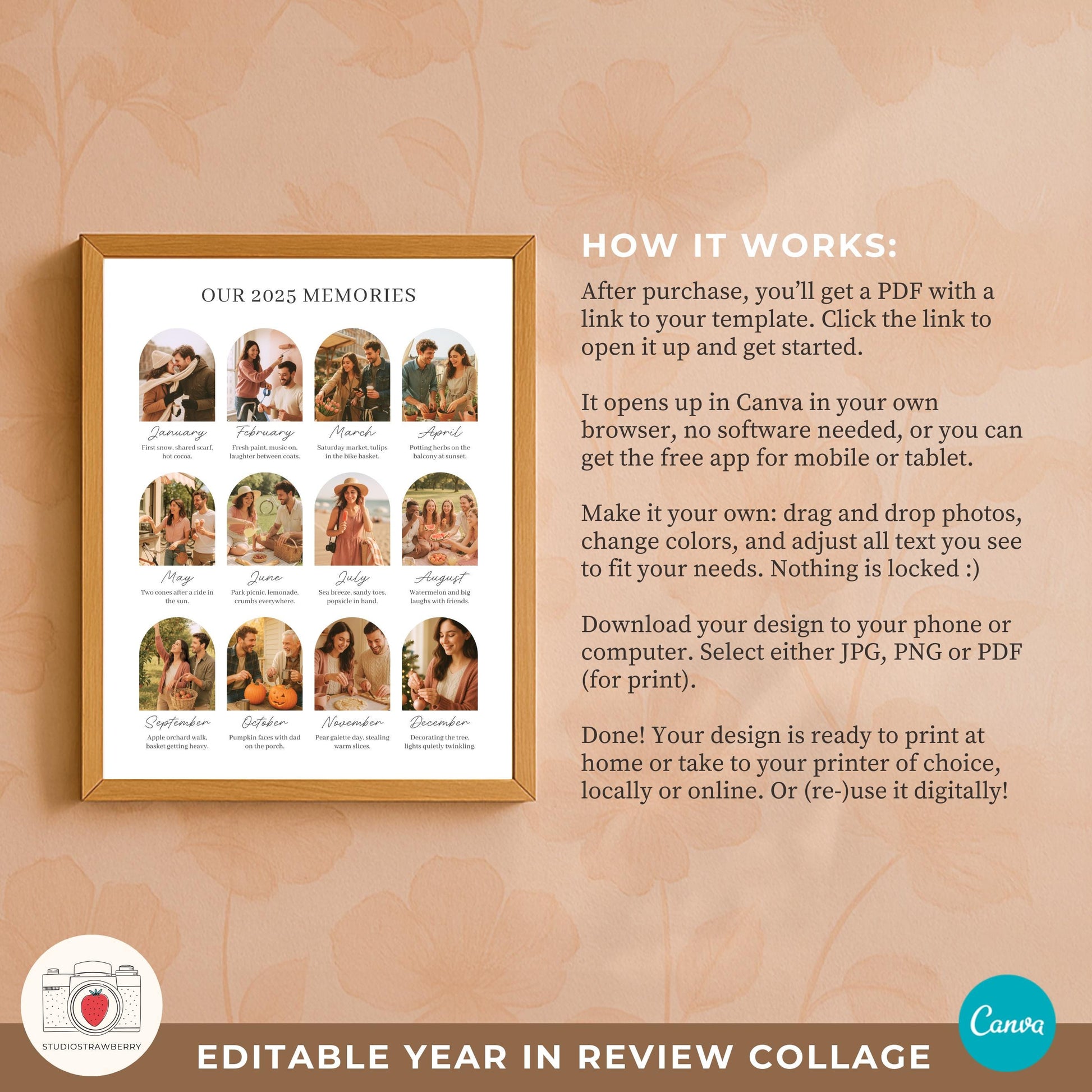 Family year in review wall art example with twelve photos.