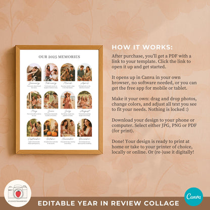 Family year in review wall art example with twelve photos.