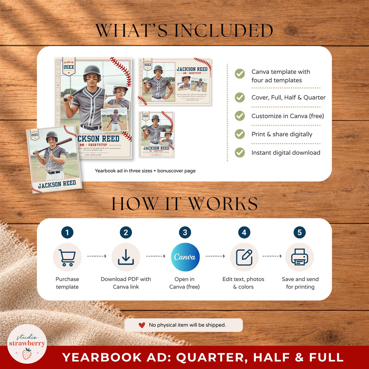 Baseball Canva template overview showing included page sizes and setup steps.