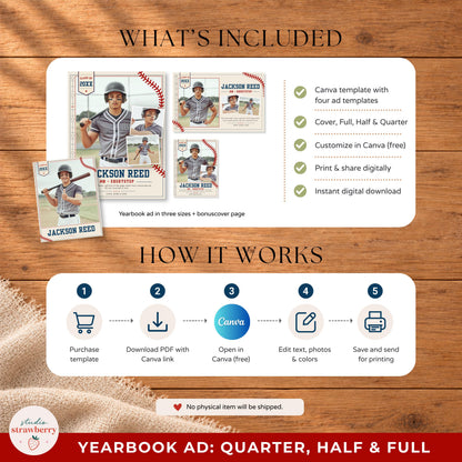 Baseball Canva template overview showing included page sizes and setup steps.